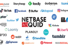 NetbaseQuid Social Media Tool