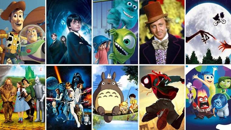 Best Kids Movies of All Time Classics Every Kid Should See StudioBinder
