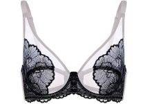 Why are bras so important