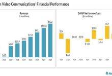 Zoom Video Communications 1Q20 earnings 1024x460 1