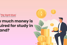How much money is required for study in Finland
